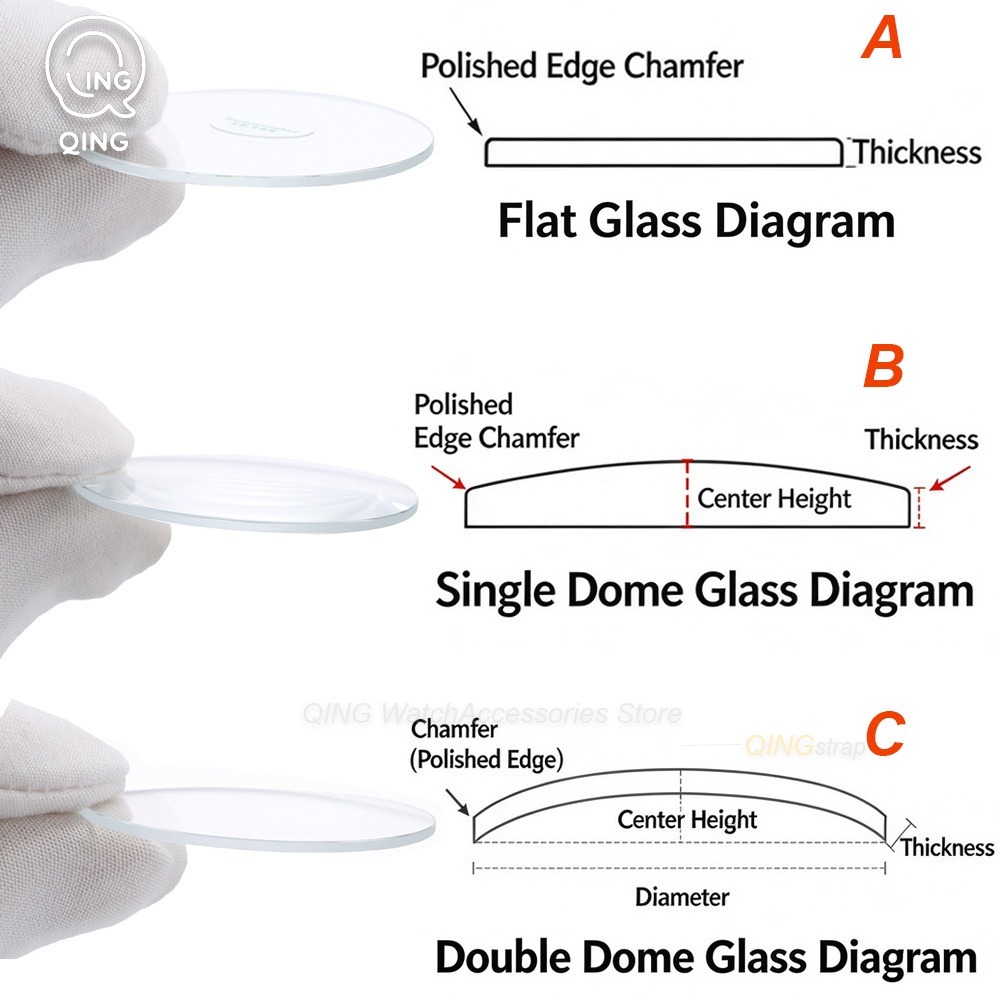 กระจกนาฬิกาแซฟไฟร์สำหรับเปลี่ย - Sapphire Watch Crystal Double Domed บทวิจารณ์และราคา