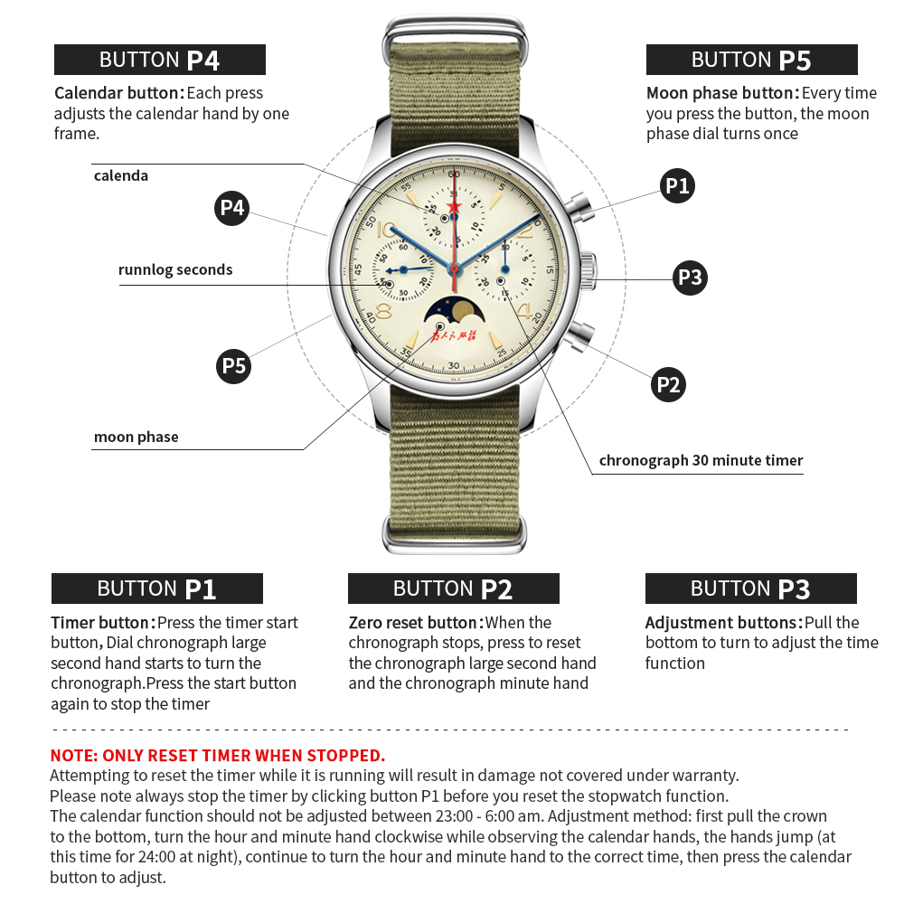 SEAKOSS 1963 Chronograph Sapph - Chronograph Mechanical Watch Seagull 1963 บทวิจารณ์และราคา